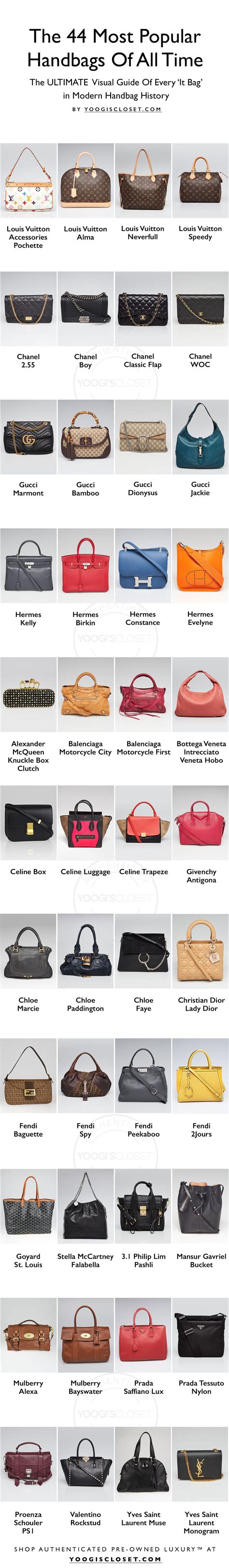 luxury bags|list of luxury bag brands.